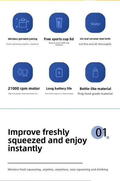 JuiceGo Mini Portable Blender