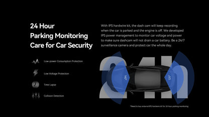 DDPAI Mola N3 Pro Dash Camera Driving