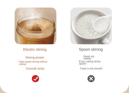ShakeGo Pro Electric Blender Cup