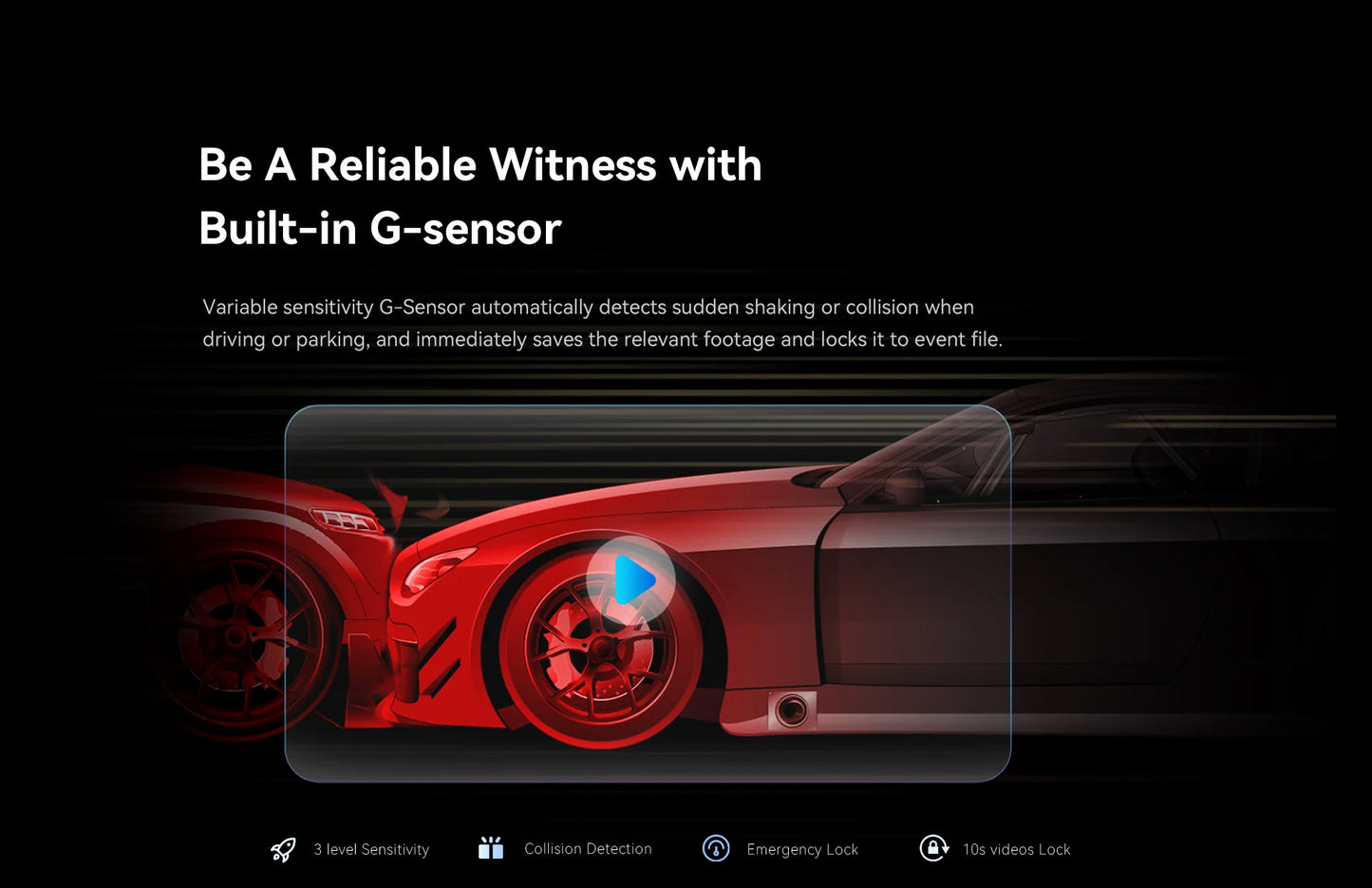DDPAI Mola N3 Pro Dash Camera Driving