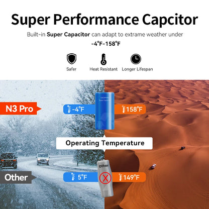 DDPAI Mola N3 Pro Dash Camera Driving