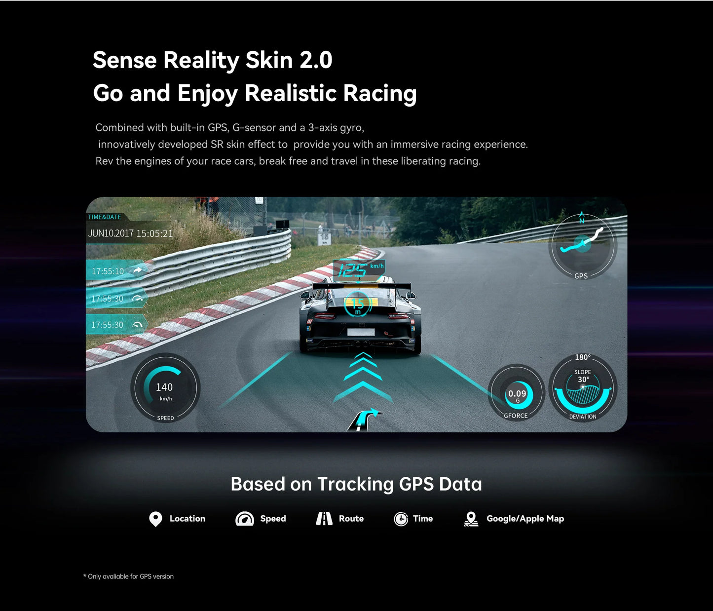 DDPAI Mola N3 Pro Dash Camera Driving