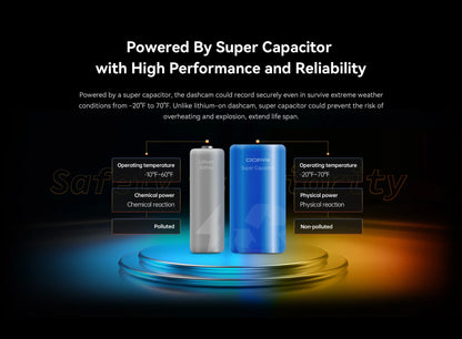 DDPAI Mola N3 Pro Dash Camera Driving
