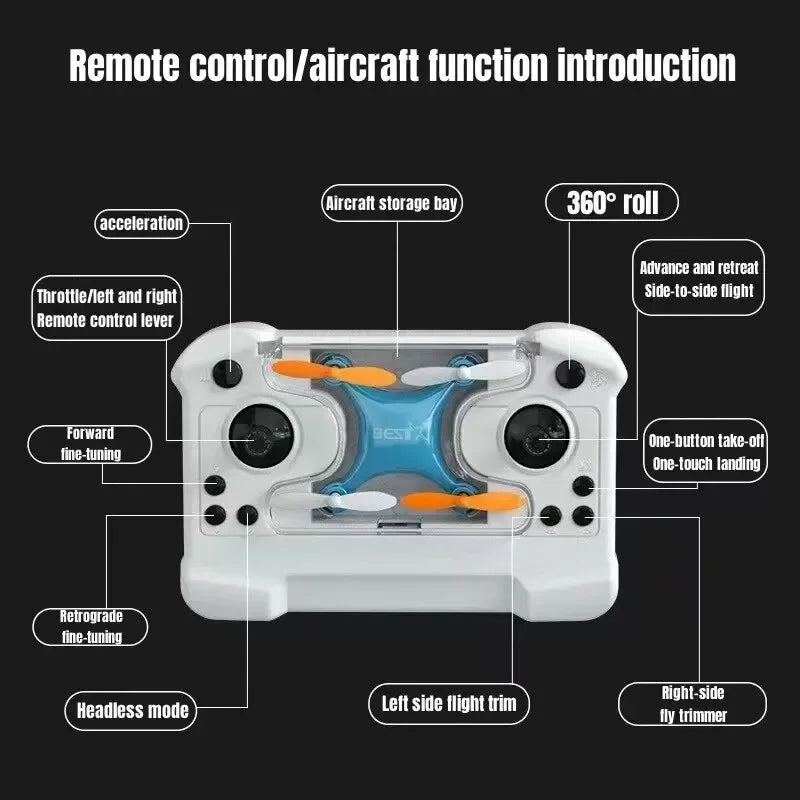 Drone Mini Remote Control Aircraft