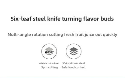 JuiceGo Mini Portable Blender