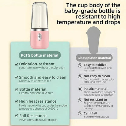 BlendGo Pro Portable Blender