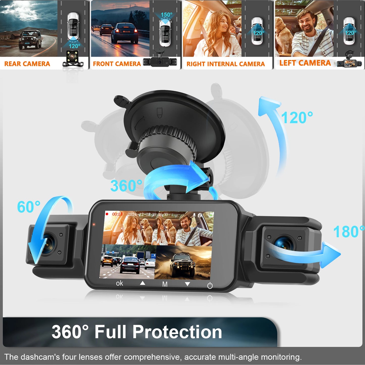 Dashcam for cars 4 Channe